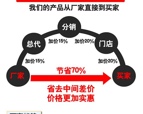 HT40-JNJX 聚氨酯發(fā)泡設(shè)備 聚氨酯噴涂設(shè)備 山東九旭