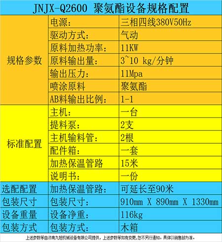 Q2600小型聚氨酯噴涂保溫機器參數詳情