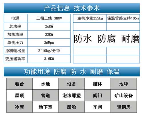 JNJX-H5600聚脲噴涂機參數