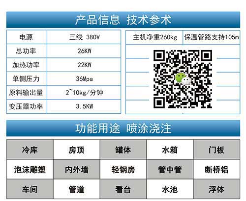 火車車廂填縫機器參數