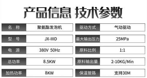 JX-IIID聚氨酯噴涂機參數(shù)