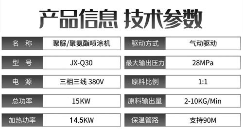 JX-Q30氣動聚脲噴涂機參數